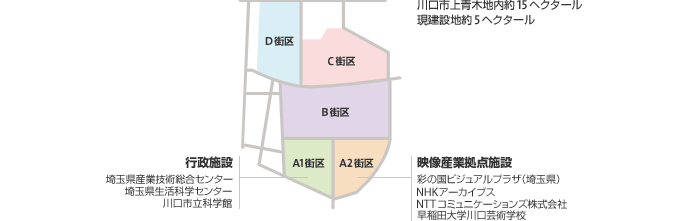 計画地概要