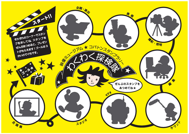 映像ミュージアム コバトン スタンプラリー