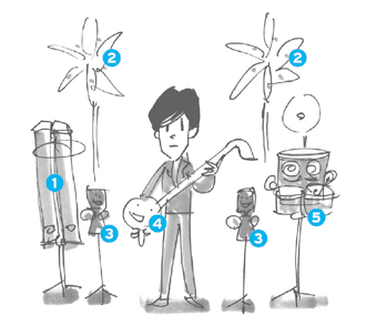 ≪15秒だけ明和電機≫／2011